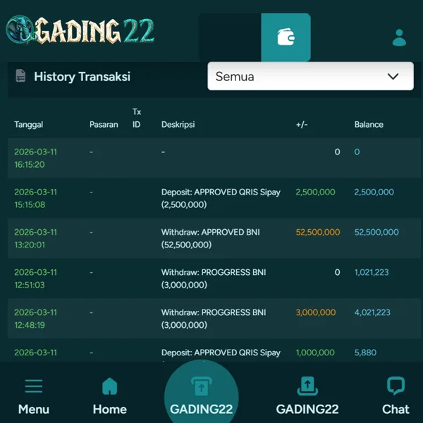 GADING22 APK Download Versi Terbaru